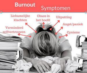Burn-out symptomen en wat doe je er aan